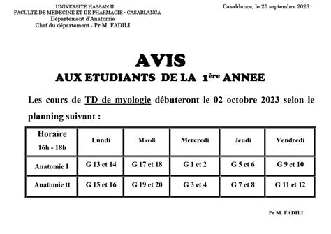 irup avis|Avis étudiants IRUP